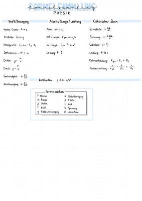 Formelsammlung Physik für Schule und Studium - PDF