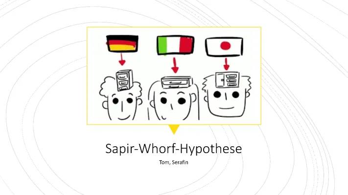 Entdecke die Sapir-Whorf-Hypothese: Deutsch LK für Kids