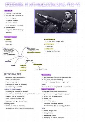 Zusammenfassung der Erziehung im Nationalsozialismus (Pädagogik Lernzettel)