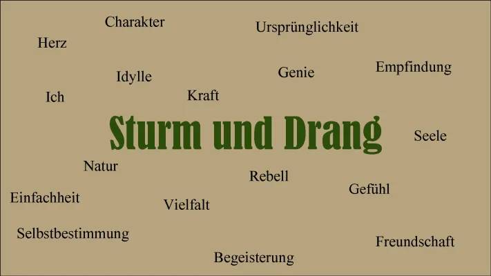 10th Grade Talk: Exploring Sturm und Drang Era