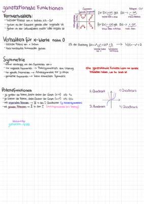 Fernverhalten bestimmen, Potenzfunktionen und ganzrationale Funktionen verstehen