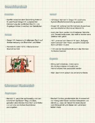 Investiturstreit und Wormser Konkordat einfach erklärt: Wer gewann und warum ging Heinrich IV nach Canossa?