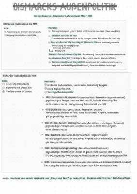 Bismarcks Außenpolitik Zusammenfassung und Bündnissystem nach 1871 - Einfach erklärt