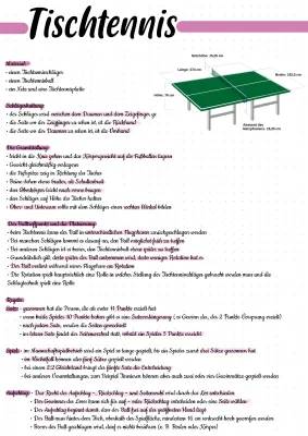 Tischtennis Theorie und Übungen für Anfänger: Test, Schlagtechniken, Regeln