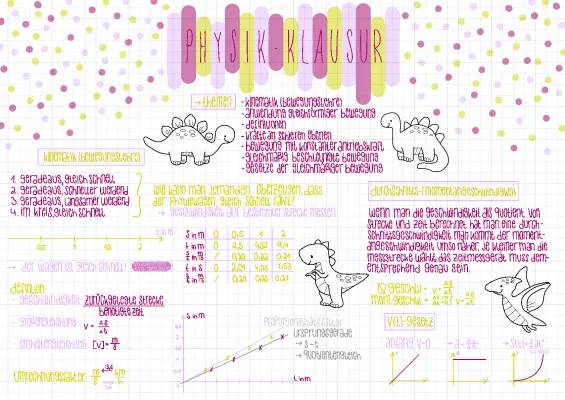 Physik Lernblätter: Kinematik, Bewegungslehre, Aufgaben & Lösungen