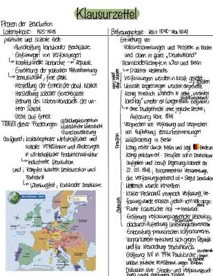 Die Deutsche Revolution 1848: Zusammenfassung und Zeitstrahl für Klasse 8 Geschichte