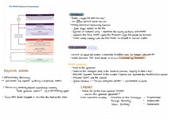 UK Political System Explained for Kids: British Government, Parliament, and More!