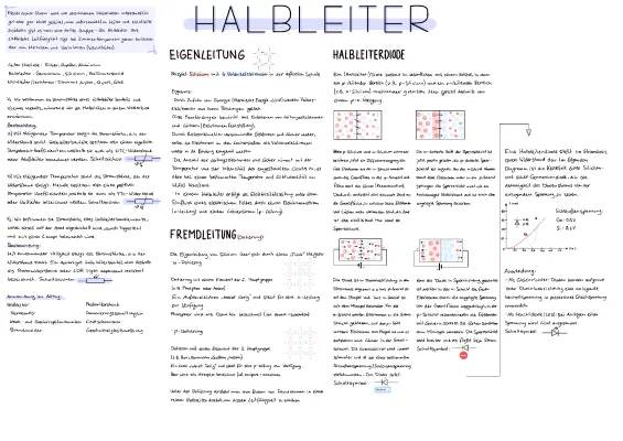 Physik 9-10 Klasse: Halbleiter, Fotowiderstand und einfache Erklärungen