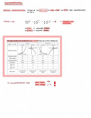 Exponentialfunktion: Eigenschaften, Formel und Beispiel-PDF für Schüler