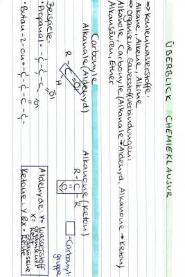 Coole Chemie Lernhilfe: Altklausuren und Übungen Klasse 11 - Alles zu Alkanen, Redoxreaktionen und Wechselwirkungen!