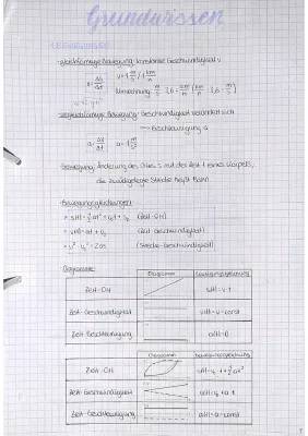 Physik 7-9.Klasse: Gleichförmige und Beschleunigte Bewegung, Elektrizitätslehre, Mechanik