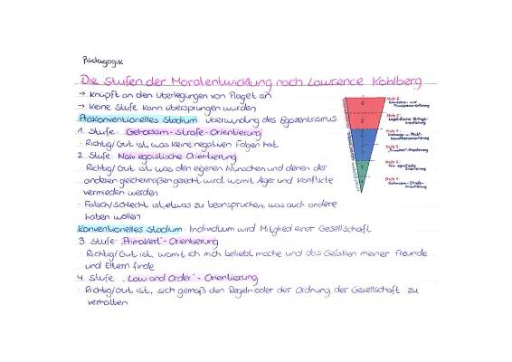 Kohlbergs Moral-Stufenmodell einfach erklärt - PDF und Beispiele