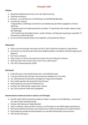 Krisenjahr 1923: Gewinner und Verlierer der Inflation, Hitlerputsch und Kommunistische Aufstände einfach erklärt