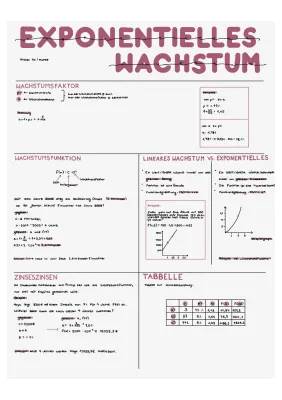 Exponentielles und Lineares Wachstum: Formeln und Beispiele für Klasse 10