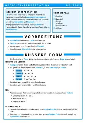 Gedichtinterpretation Beispiel und Analyse – Einfach Erklärt für Klasse 10