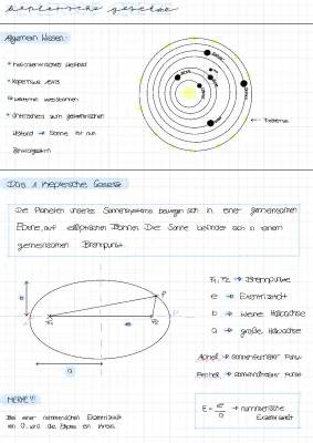 Keplersche Gesetze einfach erklärt: 1., 2. und 3. Keplersches Gesetz mit Formeln und Beispielen