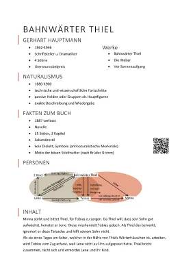 Bahnwärter Thiel Zusammenfassung und Interpretation - Kapitel für Kapitel