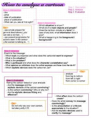 Fun Cartoon Analysis: Easy Examples and Useful Phrases