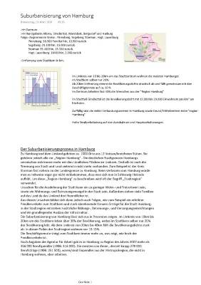 Warum kam es zur Suburbanisierung von Hamburg? Unterschiede und Fakten für 2024