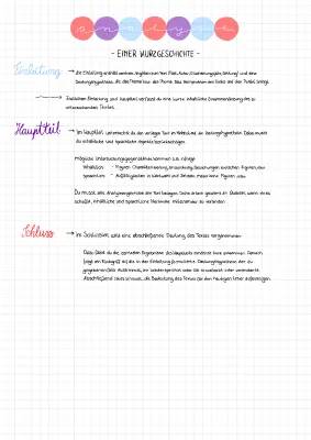 Kurzgeschichten Analyse Beispiel für Klasse 8, 9 und 10 – PDF und Formulierungshilfen