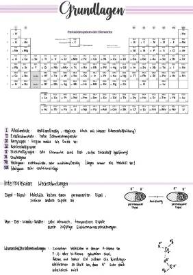 Kostenlose Chemie Lernzettel und Abitur Aufgaben mit Lösungen für NRW, BW und mehr!