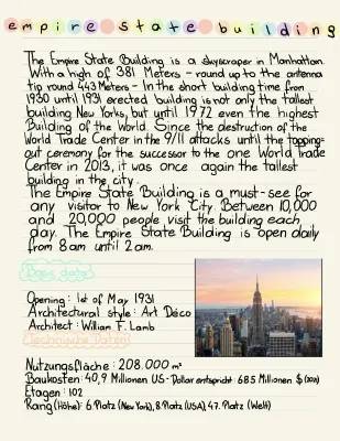 Everything You Need to Know About the Empire State Building