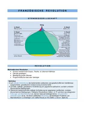 Französische Revolution Zusammenfassung PDF und Zeitstrahl für Abitur