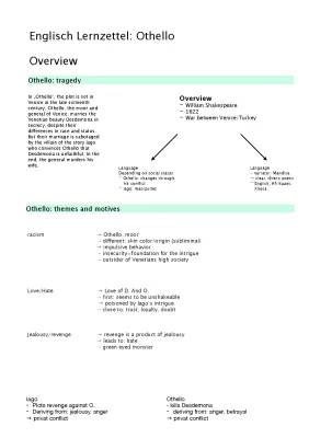 Othello Summary for Kids: Easy Scene by Scene Guide