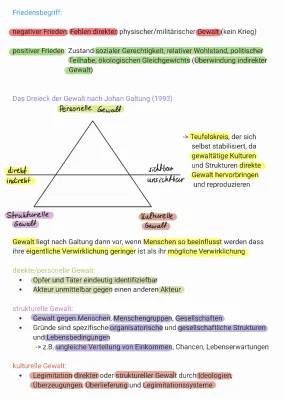 Positiver und Negativer Frieden: Dreieck der Gewalt und das Zivilisatorische Hexagon einfach erklärt