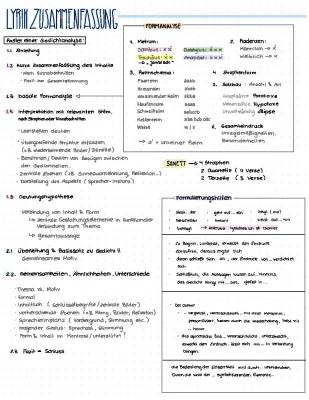 Gedichtanalyse leicht gemacht: Reimschema und Strophenform einfach erklärt