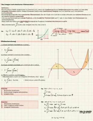 Wie du die integrierbare Funktion im Intervall Rechner verstehst und das bestimmte Integral zur Flächeninhalt-Berechnung nutzt