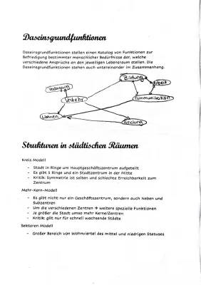 Daseinsgrundfunktionen Erdkunde Klasse 5: Einfach erklärt mit Beispielen und Modellen