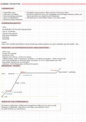 Chemische Trennverfahren und Stoffeigenschaften - Beispiele und Tabellen für Klasse 7