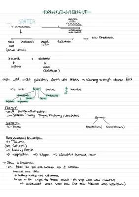 Sommerhaus später, Analyse, Charaktere, Handlung, Beziehungen, Aufbau Szenenanalyse 