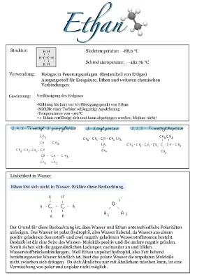 Ethan - Eigenschaften, Vorkommen und Verbrennung | Löslichkeit von Alkoholen (Ethanol, Propanol, Methanol)