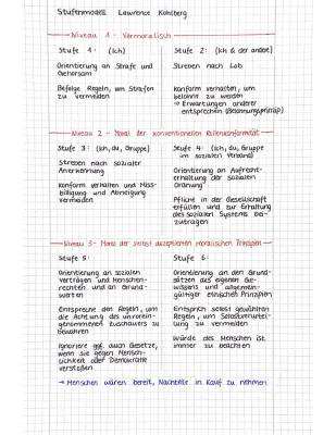 Kohlberg Stufenmodell PDF: Zusammenfassung, Beispiele und Tabelle für Kinder