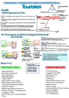 Tourismus Zusammenfassung: Butler-Modell, Vorlaufer Modell und Effekte