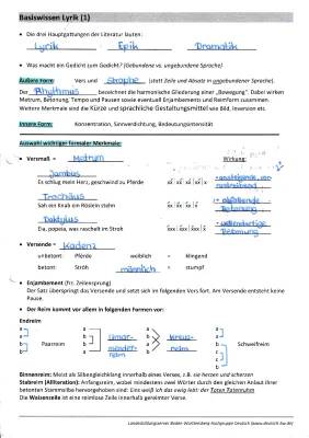 Basiswissen Lyrik PDF: Arbeitsblatt & Merkmale für Grundschule