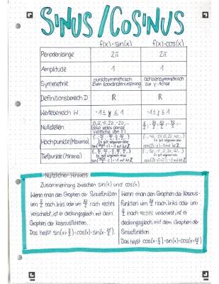 Sinus und Kosinus: Unterschiede und Gemeinsamkeiten leicht erklärt