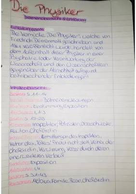 Die Physiker: Szenenanalyse & Zusammenfassung - Seiten 15-85