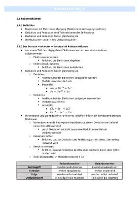 Abitur Aufgaben: Chemie, Biologie, Physik & mehr - Tipps für 2023 NRW