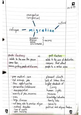 Understanding Push and Pull Factors of Migration: Examples and Worksheets