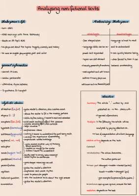 Easy Guide to Non-Fictional and Shakespearean Text Analysis PDFs