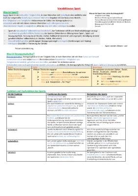 Gesellschaftliche Funktionen des Sports: Sport als Spiegelbild der Gesellschaft und mehr