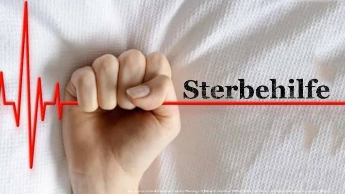 Sterbehilfe: Definition, Fallbeispiele und Ethik