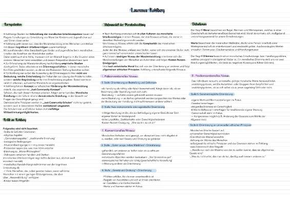 Kohlberg Stufenmodell einfach erklärt – Beispiele und PDF