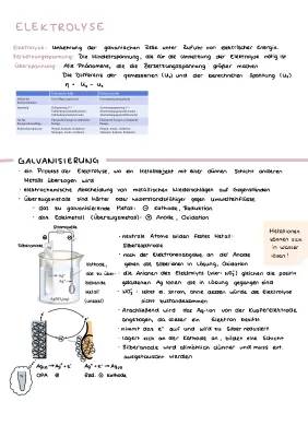 Schmelzflusselektrolyse und Galvanisieren einfach erklärt: Aluminium, Bauxit und mehr!