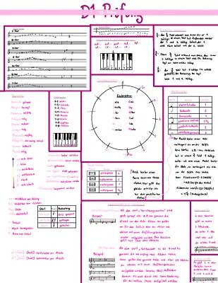 D1-Prüfung: Was du wissen musst! Tonleitern, Intervalle & mehr
