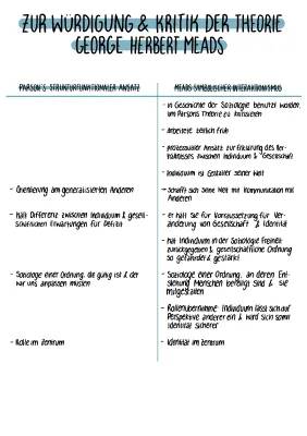 Mead Theorie und Symbolischer Interaktionismus einfach erklärt