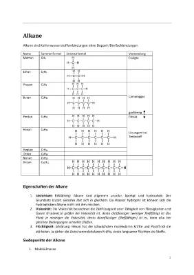 Alkane und Ihre Eigenschaften: Tabellen, Isomere und Zwischenmolekulare Kräfte